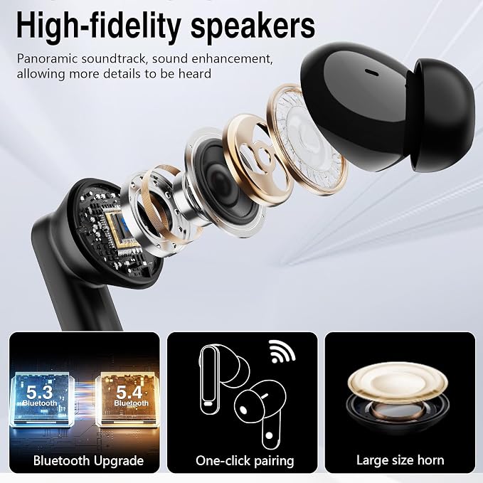 Thunelec Wireless Earbuds with Touch Screen, 2026 New Bluetooth 5.4 Headphones with ANC/ENC Mic, 50H HiFi Stereo Ear Buds with 5 EQ Modes, Transparency Mode, IPX7 Earphones for Running/Fitness, Black