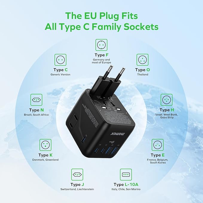 MOMAX Universal Travel Adapter 7-in-1, All-in-one European Travel Plug Adapter with 3 USB-C PD & 2 USB-A QC & 2AC, International Power Adapter Outlet for Travel UK/EU/AUS/JP, Travel Essentials(Black)