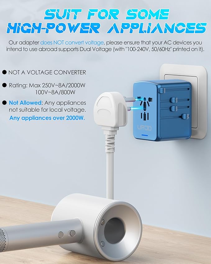 Universal Travel Adapter, 35W PD Fast Charging & 2 USB C 3 USB A & 2500W AC Outlet, International Power Adapter for Europe UK US AU 200+ Countries, Compatible with iPhone 16 15, MacBook, Laptop