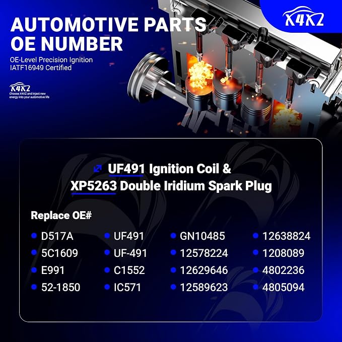 UF491 Ignition Coil & XP5263 Double Iridium Spark Plug for Buick Regal Verano Lacrosses/Chevy Cobalt Equinox Malibu Orlando HHR/GMC Terrain/Pontiac G5 G6/Saturn Replaces#UF645 D522C C1552 12638824