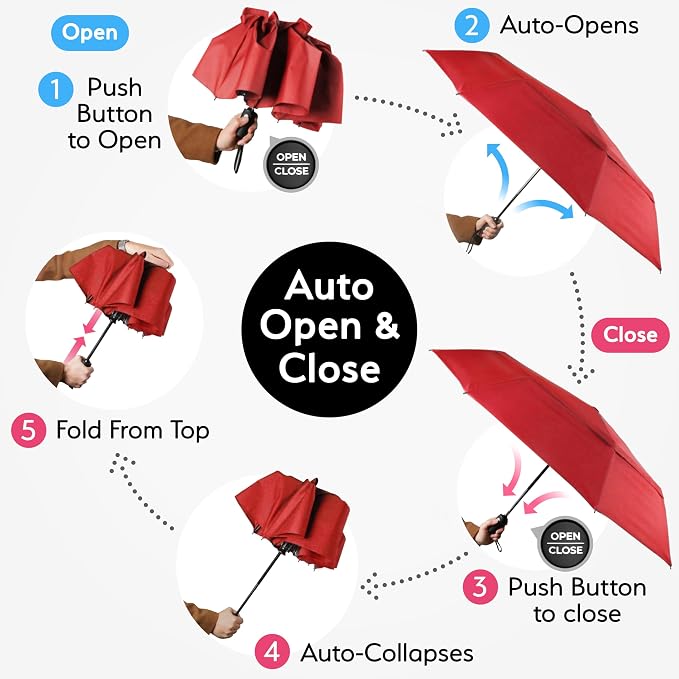TUMELLA Strongest Windproof Travel Umbrella (Compact, 100MPH Wind-Tested), Light, Portable, One-Handed Use, Automatic Folding Rain Umbrella, Durable, Premium Grip, Fits Car & Backpack