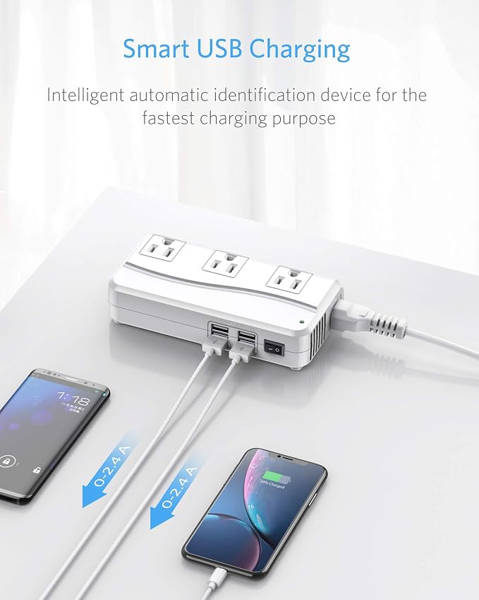 BESTEK Universal Travel Adapter 220V to 110V Voltage Converter with 6A 4-Port USB Charging and UK/AU/US/EU Worldwide Plug Adapter