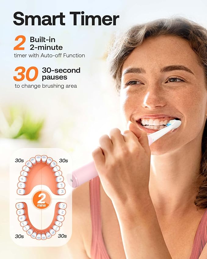 Bitvae Ultrasonic Electric Toothbrush - Rechargeable Sonic Electric Toothbrush for Adults and Kids, Power Toothbrush with Holder, 8 Brush Heads, Smart Timer, Fast Charge, Pink D2