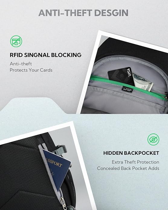 WATERFLY Sling Bag Crossbody Backpack: 8L RFID Anti Theft Cross Body Shoulder Bag Travel Crossover Side Bag for Men Women