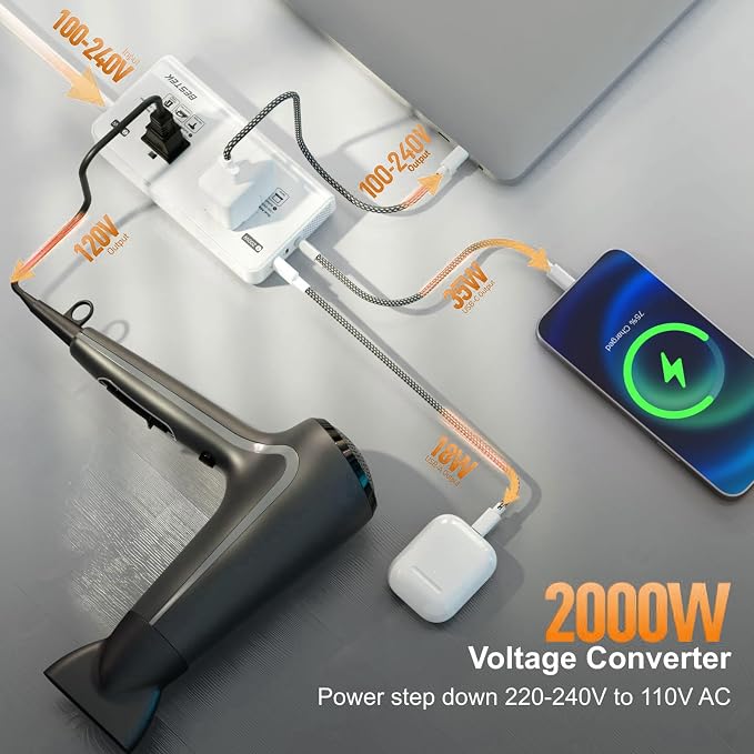 BESTEK 220V to 110V Voltage Converter US to Europe, 2000W Universal Travel Adapter with 2 USB C Ports & 1USB-A Port for Hair Straightener