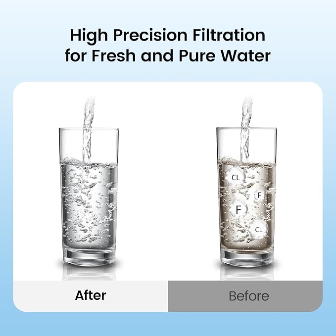 Filterlogic Gravity Water Filter, Replacement for Berkey®, Purewell®, ProOne®, Alexapure®, BB9-2® Black Filter & PF-2® Fluoride Filters, NSF/ANSI 372 Standard, Combo Pack