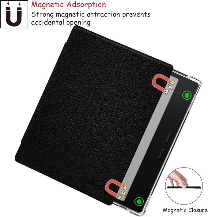 GOVTVA Transparent TPU Back Case for Onyx Boox Go Color 7 (Gen 1/2, 2024/2025) / Boox Go 7 Ultra-Thin Enhanced Auto Sleep/Wake Cover with Thickened Corners, Magnetic Closure (Cloth Black)