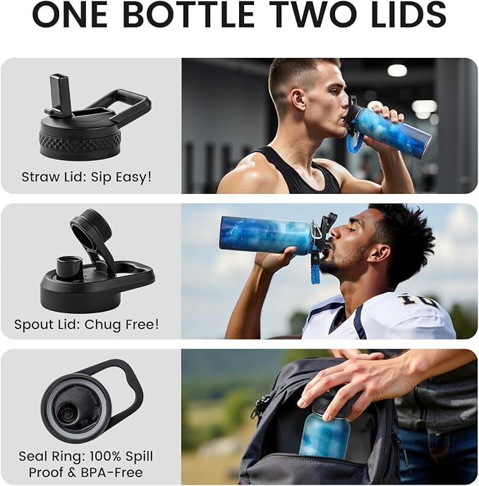 RAYMYLO Insulated Water Bottle 40 oz, Triple Wall Vacuum Stainless Steel (Cold for 36Hrs, Hot for 18Hrs), Leak Proof & Non-BPA, Modern Water Flask Jug with Paracord Handle & Straw Spout Lids