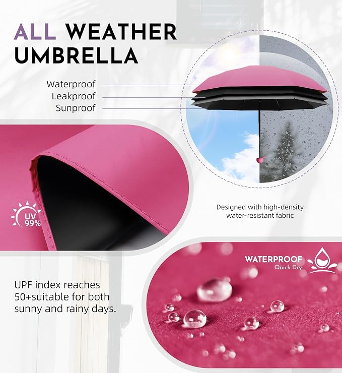 Travel Mini Umbrella Compact Small & Lightweight, UV Rain Protection, Pocket-Sized Folding Umbrellas with Quickdraw & Case for Men Women & Kids Backpack