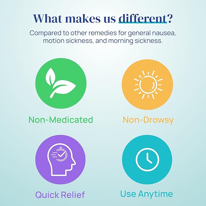 Allclair Nausea Relief Inhaler - Take Control of Motion Sickness, Morning Sickness, Medication, Stress - Fast, Natural, Drug-Free, Non-Drowsy & Portable Travel Essential (2 Inhalers)