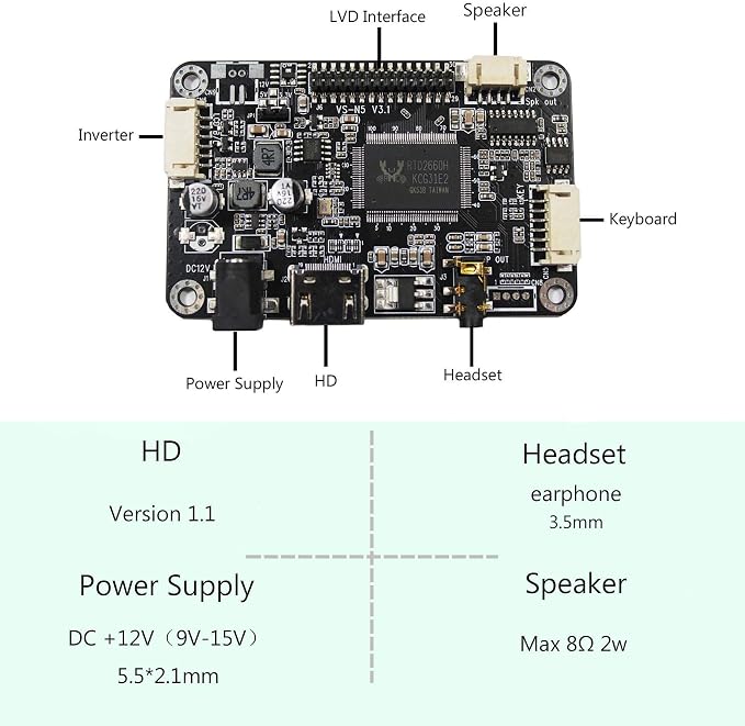 VSDISPLAY 10.4Inch IPS LCD 1024x768 Screen with Audio Controller Board & 12V DC 2A Power Adapter US Plug