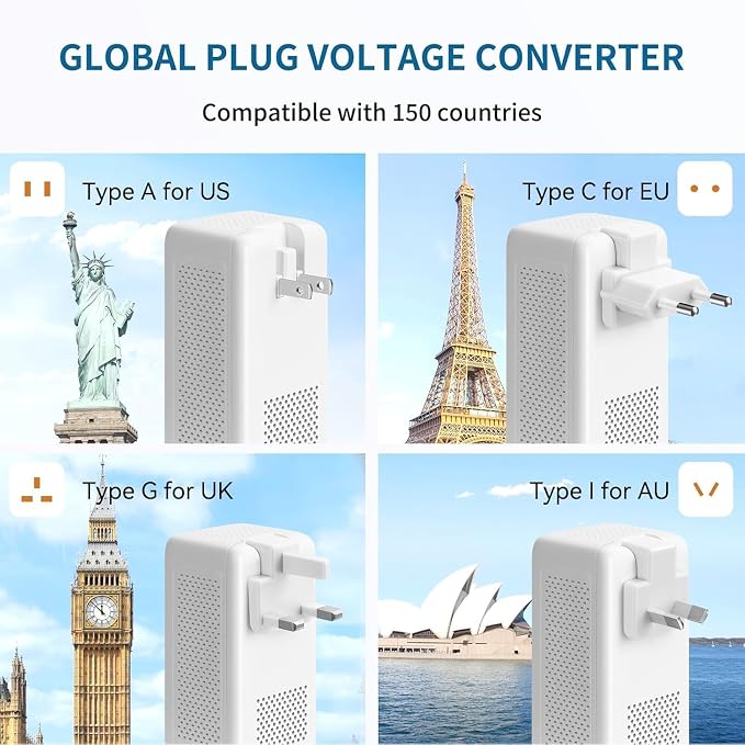 Upgraded 2000W 220V to 110V Voltage Converter US to Europe Travel Adapter for Hair Dryer International Universal Travel Adapter with 1 USB A and 1 USB C Power Converter Adapter Combo