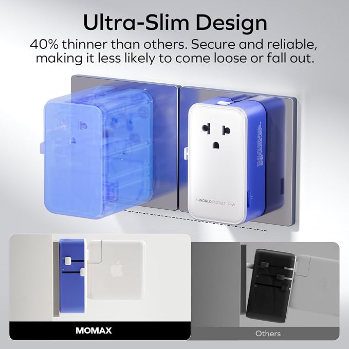 (2026 NEW) MOMAX Universal Travel Adapter, Ultra-Thin 70W GaN International Plug Adapter with 3 USB-C, 1 USB-A and AC Outlet, Works in 200+ Countries, Not a Voltage Converter, for International Travel