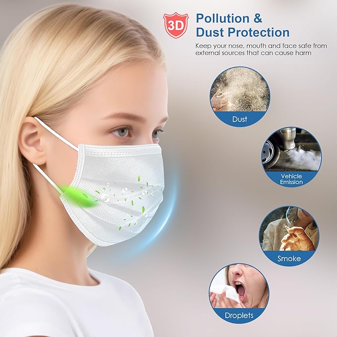 NNPCBT White Disposable Face Masks 125 Pack,3-Ply Breathable Mask For Adults,Great For Outdoors,Home, Office, School