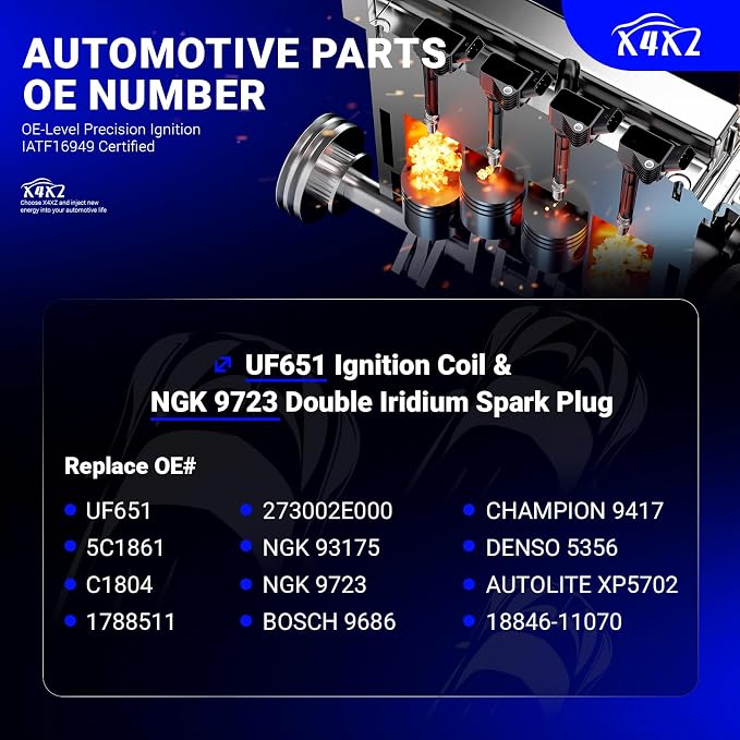 UF651 Ignition Coil & Double Iridium Spark Plug 9723 Compatible with 2011-2019 Kia Soul Forte Hyundai Tucson Elantra 27300-2E000 &18846-11070