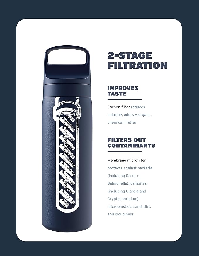 LifeStraw Go Series — Insulated Stainless Steel Water Filter Bottle, 18oz, Seafoam, Removes Bacteria, Parasites, Microplastics, Improves Taste