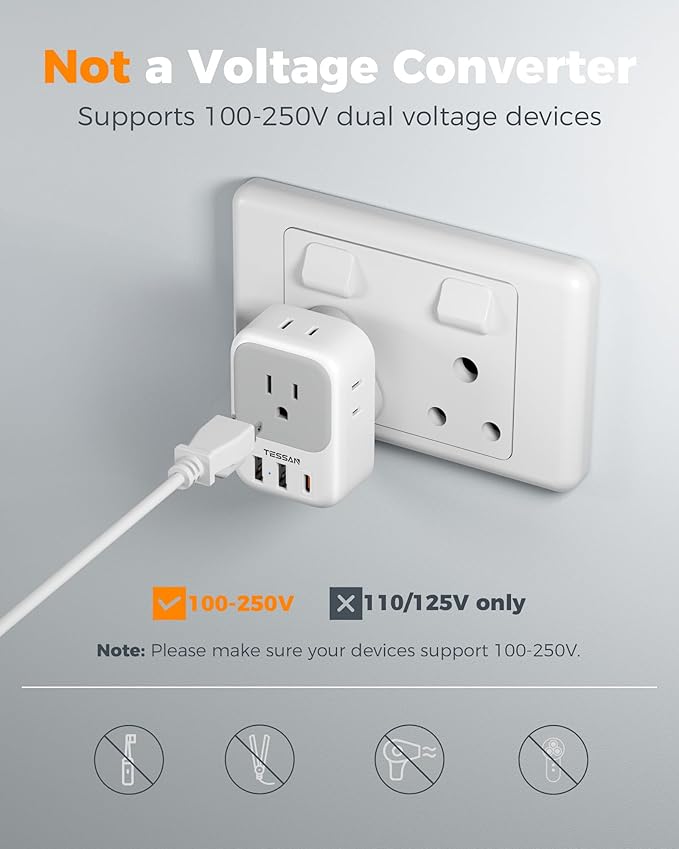 TESSAN Type M Adapter for South Africa Plug, South Africa Power Adapter 4 AC Outlets 3 USB Ports(1 USB C PD 20W), Travel Adaptor US to Botswana Namibia Nepal Bhutan, 2 Pack