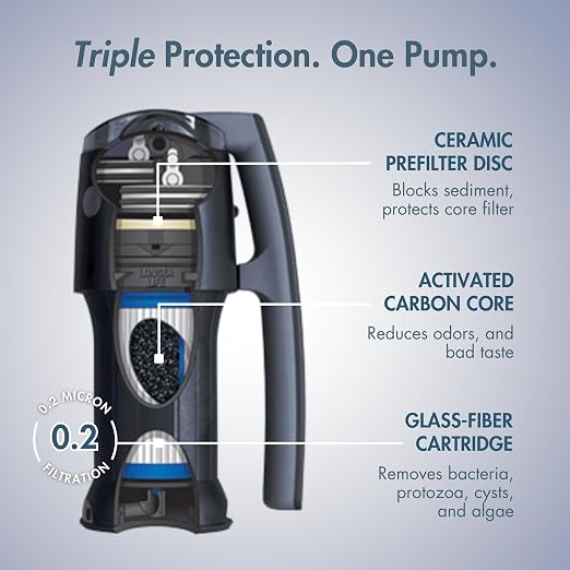 Katadyn Vario Dual Mode Hand Pump Water Filter for Camping, Backpacking & Hiking - Portable & Lightweight Water Filtration System for Survival, Easy to Use - 2L Per Minute, 15 oz