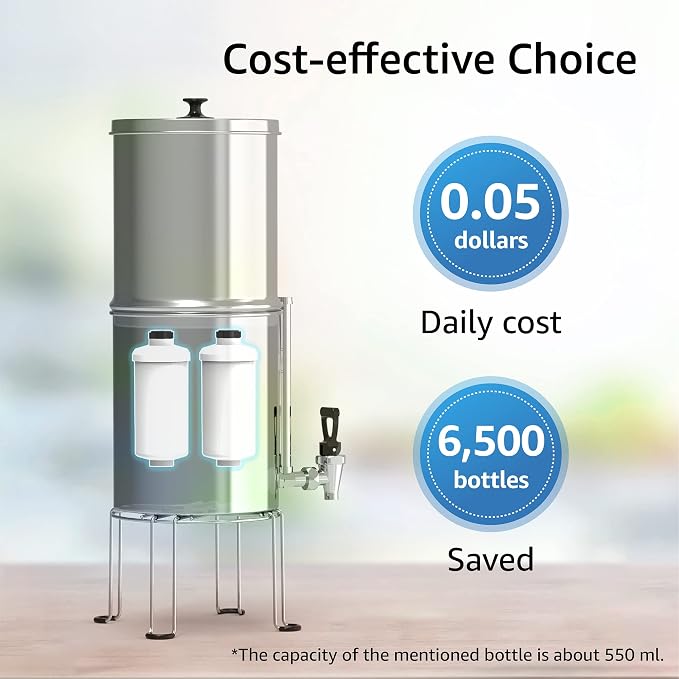 Filterlogic Fluoride Water Filter, Replacement for Berkey® PF-2® Filters, Purewell®, ProOne®, Alexapure®, Waterdrop Gravity King Tank Filter System, NSF/ANSI 372 Certified, 2 Pack