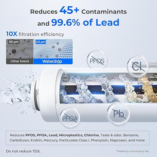 Waterdrop ED01W Electric Water Filter Pitcher, Reduce 99.6% of Lead and 45+ Impurities, 15-Cup 200-Gallon Capacity, Rechargeable Instant Dispenser, NSF/ANSI 42&53&401&372, Does not Lower TDS, White