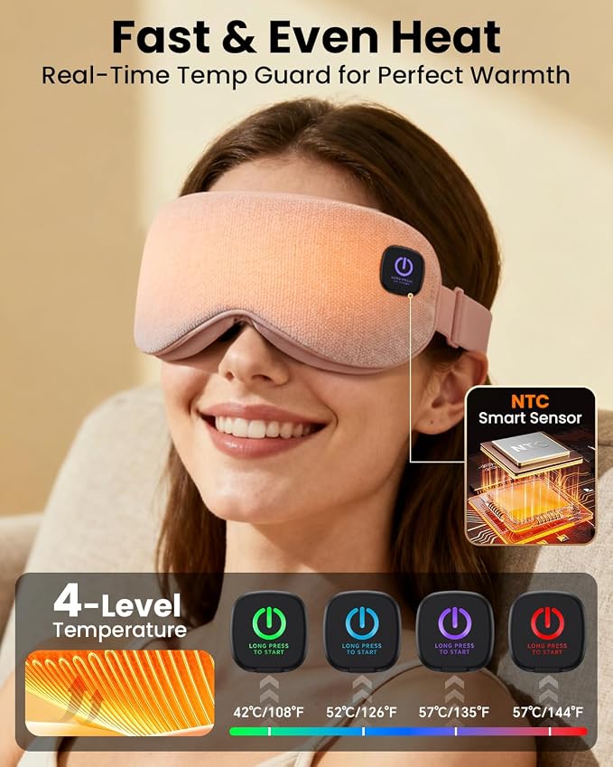 Cordless Heated Eye Mask with 1500mAh Large Battery, 4 Heat Levels & 100% Blackout for Dry Eyes Relief, Fast Heating Eye Heating Pad with 2 Washable Covers for Sleep, Travel, MGD, Blepharitis