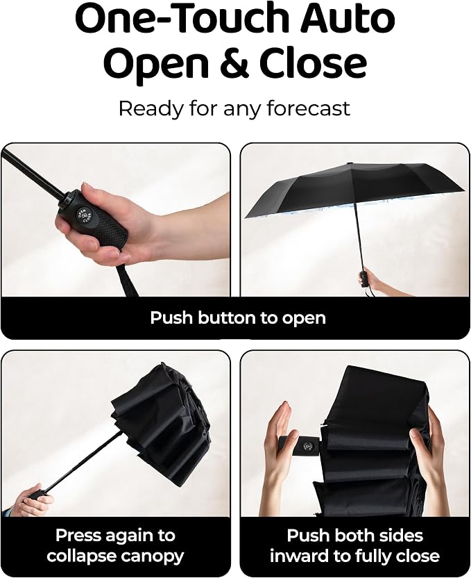 Repel Windproof Travel Umbrella - Compact & Withstands Winds up to 100MPH , Strongest Premium Auto Folding Umbrella for Rain and Sun - Durable, Light & Portable for Women & Men , Fits Backpack & Cars