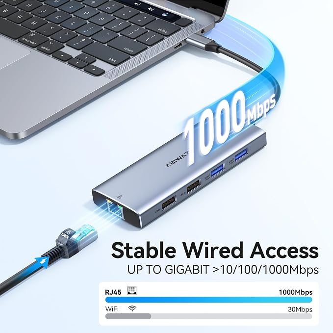 USB C Hub Multiport Adapter, 10-in-1 USB C to HDMI Ethernet Hub with 4K HDMI, 100W PD, Gigabit Ethernet, USB-C Data Port, 2×USB 3.0, 2×USB 2.0, SD/TF Card Reader for MacBook/Dell/HP/Windows Laptops