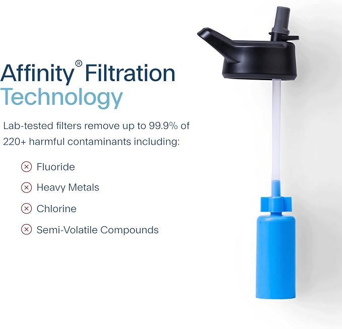 Clearly Filtered Water Bottle | Targets/Removes 200+ Contaminants, Double-Wall Insulated Stainless Steel, BPA/BPS Free, Phthalate Free, Filters Flouride Leads Chlorine (20oz, Sage Gray)