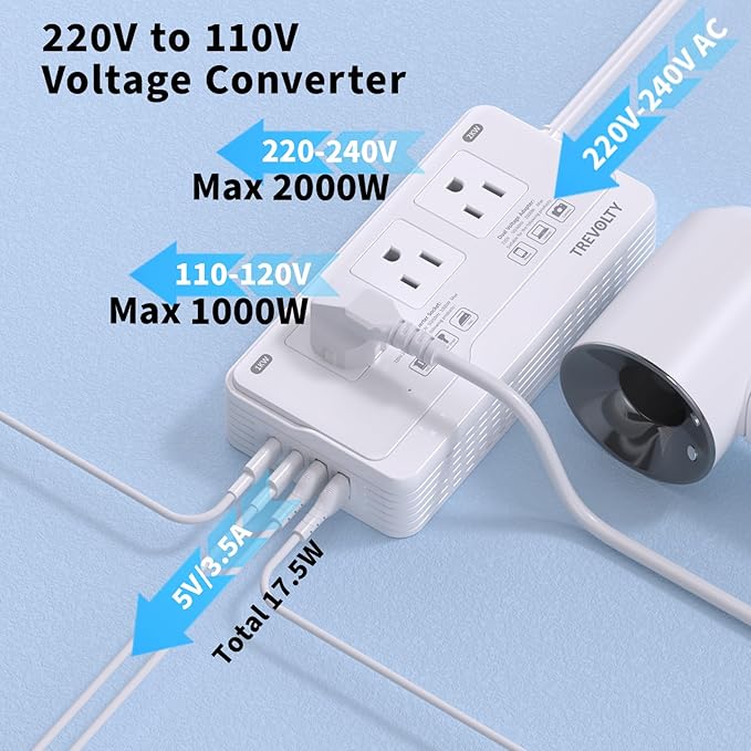 2000W Voltage Converter US to Europe for Hair Dryer, 220V to 110V Converter for European Travel Plug Adapter with 3 AC 2 USBC 2 USBA Ports, Travel Essential with EU UK IT AU Plug (White)
