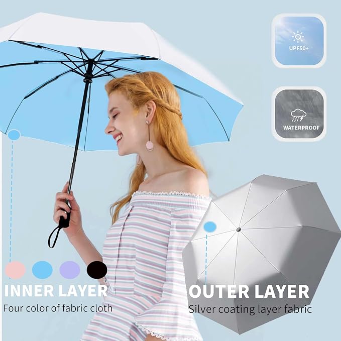 SIEPASA Compact Travel Umbrella - Windproof Auto Open/Close, Small Folding Umbrella for Rain & Sun with UPF50+ - Lightweight Frame, Waterproof - Fits Backpack, Purse, Suitcase.(Silver/Blue)