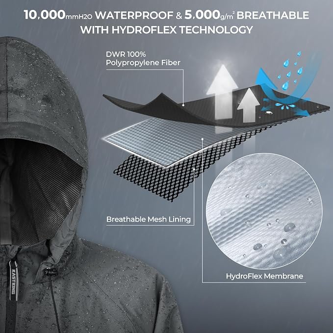 KastKing HydroSense Essential Waterproof Rain Suit for Men and Women, Lightweight, Durable Outdoor Gear for Fishing, Hiking