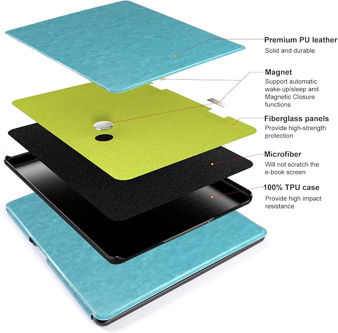 CoBak Case for Kindle Scribe - All New PU Leather Cover with Auto Sleep Wake Feature for Kindle Scribe 10.2" 2022 & 2024 Released with Pen Holder