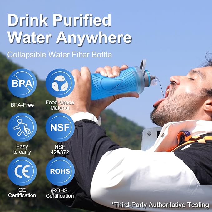 SurviMate 700ml Collapsible Water Filter Bottle,Compatible with 42mm Threaded Water Filters with Replaceable cartridges,Perfect for Hiking, Backpacking, Camping