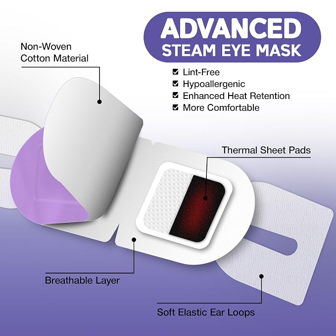 Steam Eye Mask, Self Heating Heated Eye Mask for Sleep, Warm Compress for Eyes, Moist Heat for Dry Eye Relief, Stye Eye Treatment, Spa, Travel Essentials, Unscented 30 Pack