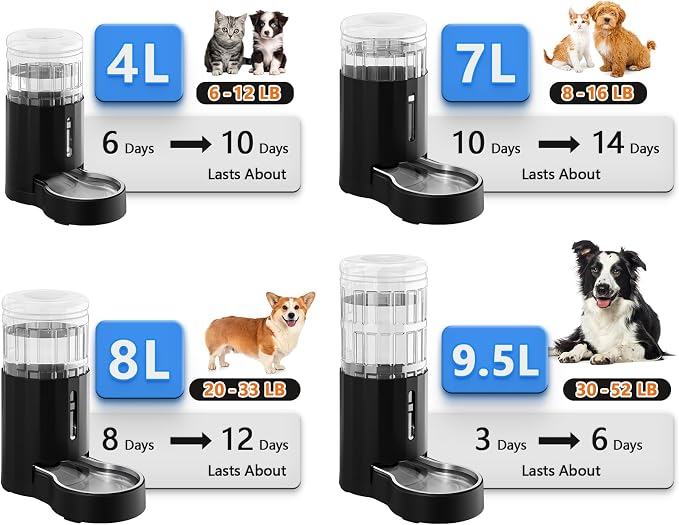 CZPET Dog Water Bowl Dispenser 7L, Wider Mouth & Upgraded Brush for Easy Cleaning Automatic Cat Gravity Refilling Waterer with Removable Stainless Steel Bowl, Large Drinking Area for Multi-Pet (Black)