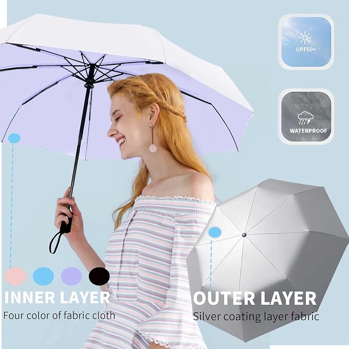 SIEPASA Compact Travel Umbrella - Windproof Auto Open/Close, Small Folding Umbrella for Rain & Sun with UPF50+ - Lightweight Frame, Waterproof - Fits Backpack, Purse, Suitcase.(Silver/Light Purple)