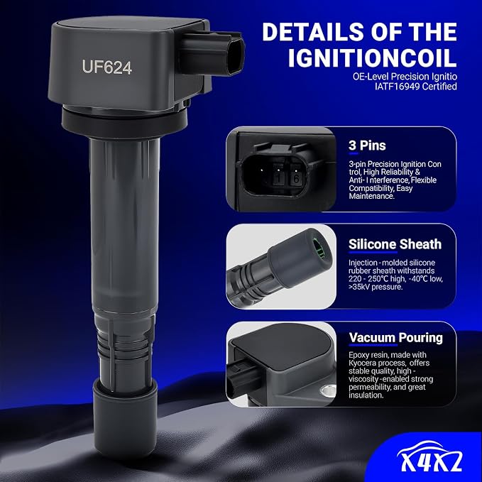 UF624 Ignition Coil & 97390 Double Iridium Spark Plug for Acura 10-13 MDX,13-15 RDX,10-13 ZDX/Honda 09-15 Pilot,09-14 Ridgeline 3.5L 3.7L Replaces# 30520-RN0-A01, E1124