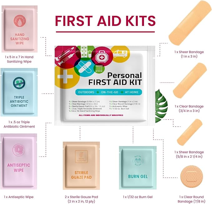 First Aid Emergency Medical Kit Mini and Travel Size - | Great for Kids, Schools, Business, Hiking, Camping | Wound Care Products (Multi-Color) (1)