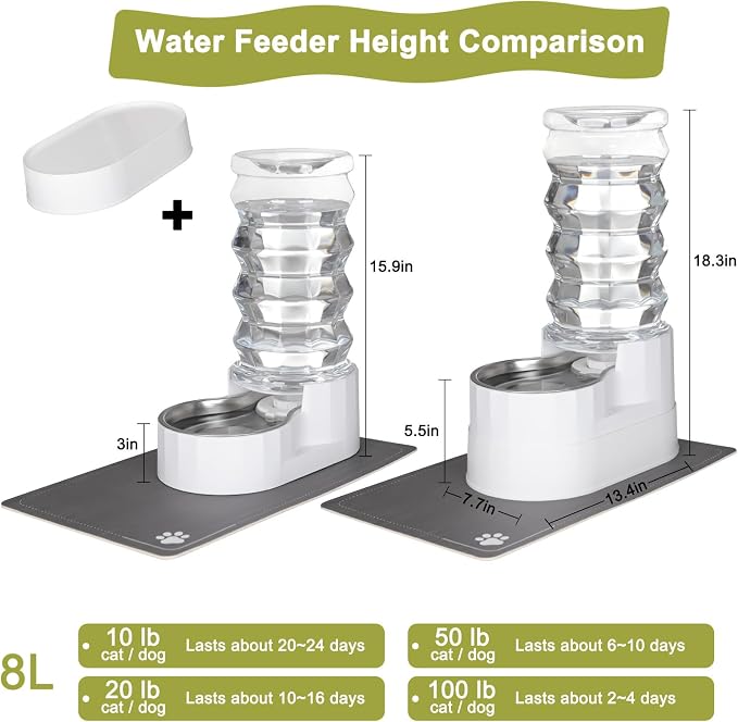RIZZARI 8L Gravity Pet Water Dispenser with Raised Stand & Filter | Raised Stand Helps Reduce Neck Strain,Home Ready Design,Stainless Steel Bowl,Made for Large Dogs & Multi-Pet Homes