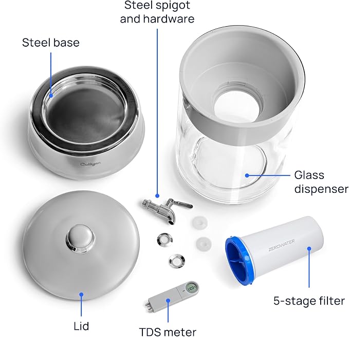 Culligan with ZeroWater Technology 40-Cup Glass Water Filter Dispenser – Includes 5-Stage Advanced Water Filter, Certified to Reduce Lead, Total PFAS (Forever Chemicals), Fluoride, and Chlorine
