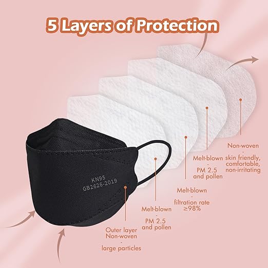Borje KN95 Face Masks, Black Masks Disposable 100 pack, Individually Wrapped Respirator Mask Filter Efficiency 95% for Adult
