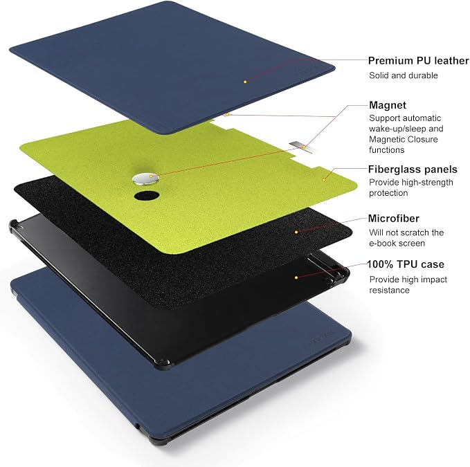 CoBak Case for 11" Kindle Scribe 3rd Generation 2025, Kindle Scribe Colorsoft - All New PU Leather Cover with Auto Sleep Wake, Pen Holder for Scribe 11" 2025 Released