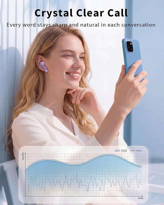 Wireless Earbuds, 2026 Bluetooth 5.4 Headphones Bass Stereo Ear Buds with Noise Cancelling Mic, LED Display in Ear Earphones 50H Playtime Ear Buds, IP7 Waterproof for Laptop Pad Phones Pure Purple
