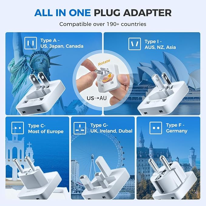 Upgraded 2000W Voltage Converter US to Europe for Hair Dryer - 220V to 110V Converter for European Travel, Power Converter Adapter Combo with 2 PD/QC & UK/AU/US/IT/European Travel Plug Adapters