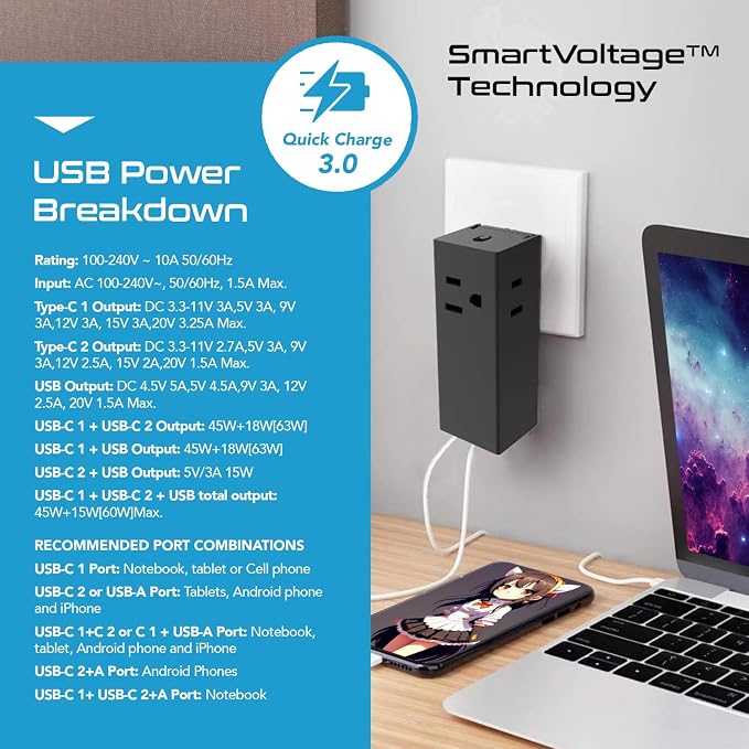 Ceptics 65W GaN World Travel Adapter w/ 2 US Outlets and 1 USB-A and 2 USB-C (QC 3.0), Compact Fast Charger for Laptops and Cell phones, Use in more than 150 countries with 6 SWadAPt Attachments