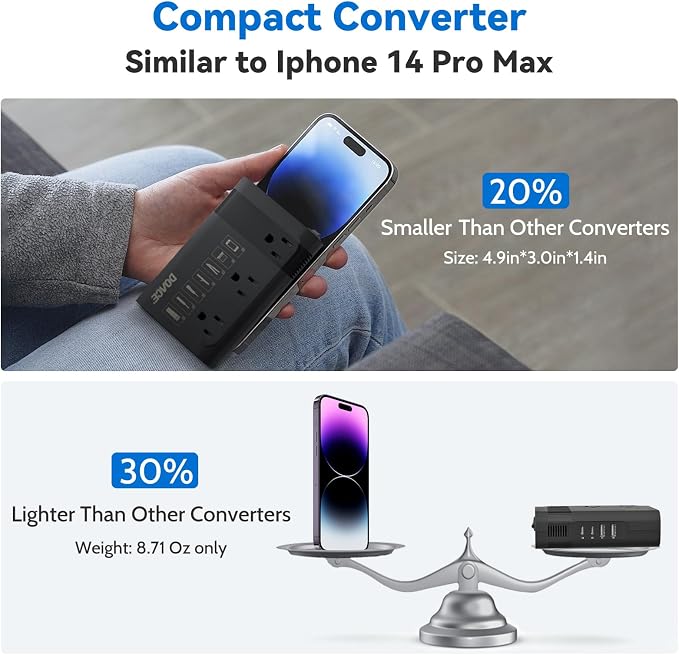 DOACE 350W Voltage Converter US to Europe - 220V to 110V Converter for European Travel with QC+PD Chargers for Using Most U.S. Devices Abroad - Hair Straightener Shaver Toothbrush Camera Phone