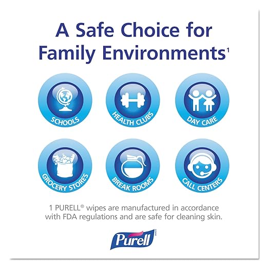 PURELL Hand Sanitizing Wipes Wall Mount Dispenser, White, High Capacity Dispenser for PURELL 1200/1500 Count Hand Sanitizing Wipes Containers (Pack of 1) – 9019-01
