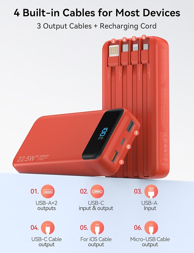 Nusyddy Portable Charger 20000mAh 22.5W w/4 Built-in Cables/6 Outputs Red | High capacity, Fast Charge, LED Display, Pass Through Charging, Charge 6 Devices at once, TSA Approved, Fits iPhone, Samsung