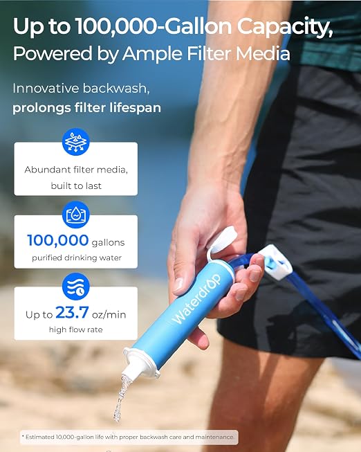 Waterdrop Gravity Water Filter Straw, Camping Water Filtration System, Water Purifier Survival for Travel, Backpacking and Emergency Preparedness, 1.5 gal Bag, 5 Stage Filtration, Pack of 1