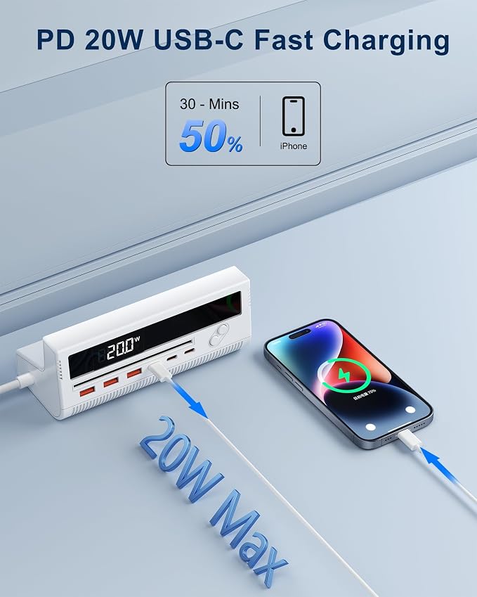 10-in-1 USB Charging Station, 4 Outlets Power Strip with 6 USB, 5 FT Long Extension Cord, 45° Flat Plug, 20W Fast Mulit Charging Station for Home Office Travel Plug Extension Outlet (White)